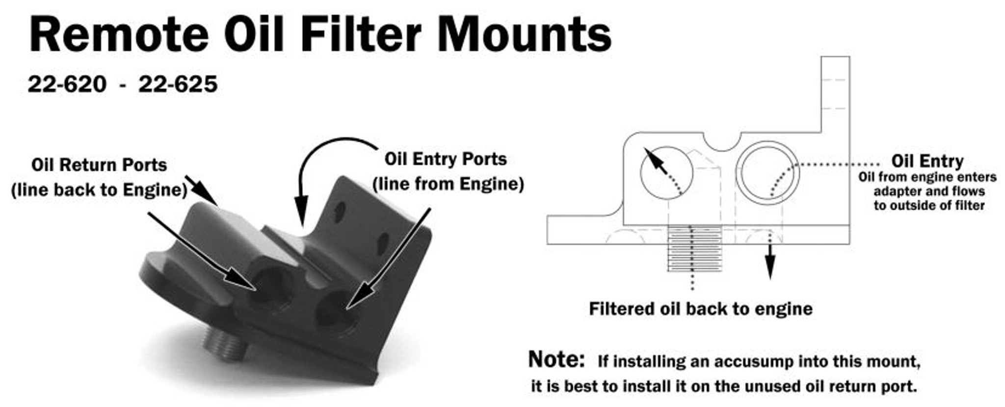 22-625 Billet Aluminum Remote Oil Filter Mount For SBF Thread Filters